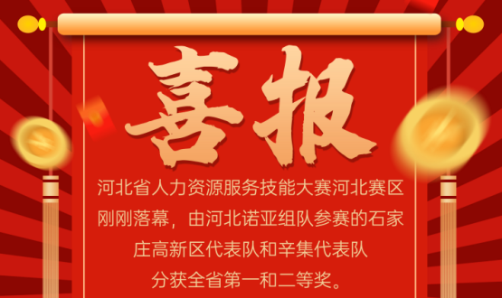 喜報(bào)！河北省人力資源服務(wù)大賽，諾亞兩支代表隊(duì)獲一、二等獎(jiǎng)！